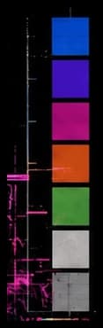 CMYK Test Pattern